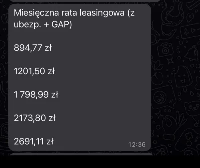 Yuuko - Czy to możliwe ze rata za leasing samochodu przy wpłacie 20% rosła przez rok ...