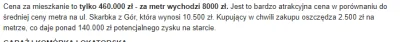 niewiemjakiwybrac - Nigdy nie sądziłem, że sprzedający mieszkanie są tak łaskawi, na ...