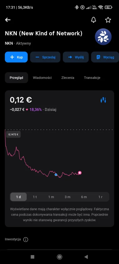 JoseRaulCapablanca01 - Jak to jest, że kupiłem krypto na revolucie za 50 euro, kurs m...