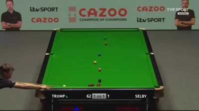 mountainman - co trump wózek zagrał (ಠ‸ಠ)
#snooker #snookergif