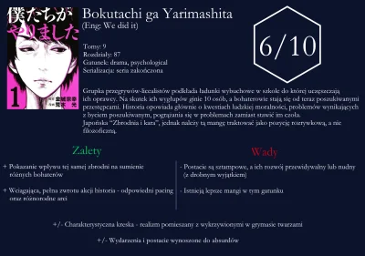 youngfifi - 47/52 --> #anime52
Bokutachi ga Yarimashita (recenzja mangi)

MAL: htt...
