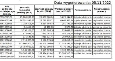 fakeman - Dla pieniaczy, że hurr durr chodzi filmuje obiekty. Ten zakład pobrał prawi...