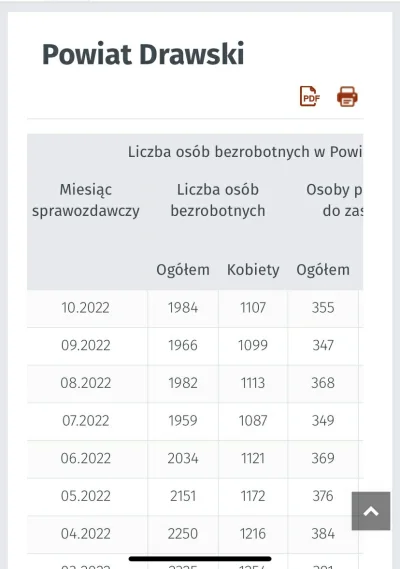 huncwot_ - @Sin- ale śmieszny obrazek dodałeś aż sprawdziłem jak to wygląda w liczbac...