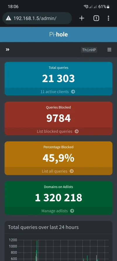 holihopter - Fajen ten internet #!$%@?@, prawie 50% ruchu to gówno, a używam tylko dw...