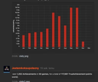 Intellectually_superior - @Jestemkoksupotezny: o, popatrz co znalazłem ( ͡° ͜ʖ ͡°)