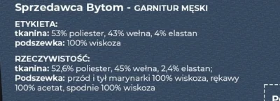 mlody1912 - Na przykład Bytom ma lepszy skład niż deklaruje
Mówię o tkaninie.
Wie kto...