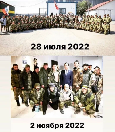 yosemitesam - #ukraina #wojna 
#rosja 
Krótka historia oddziału złożonego z Jakutów...