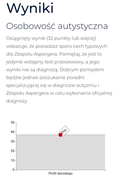 Valfoutre - Zdałem, nawet etykiete pro mam bo jestem profesjonalnym autystą
#przegry...