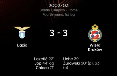 jacas - Roma zezłomowana u siebie przez Lazio a Wisła zremisowała z nimi 3-3 i to na ...