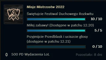 Heidi12 - Kiedy ta misja będzie możliwa do ukonczenia ?

#leagueoflegends