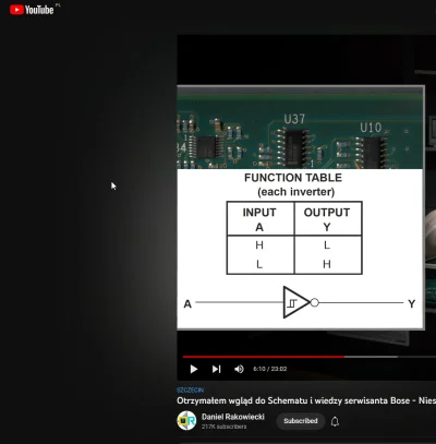 Gorion103 - Wow, wcześniej tego nie widziałem na YT na default-view jest taki pseudo ...