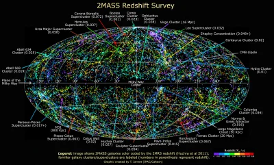 Gorion103 - > w nawiasach to co?
@KomendaGlownaPolicji: Redshift (predkość oddalania...