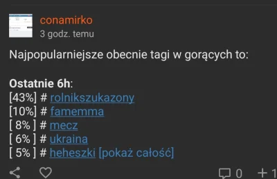 tazlubiczary - Elita internetu k---a mać