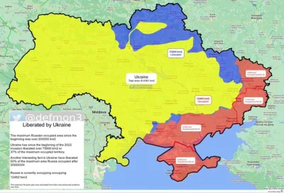 Wiggum89 - Ukraina odebrała teraz 50% tego, co Rosjanie niedawno zajęli w 2022 roku i...