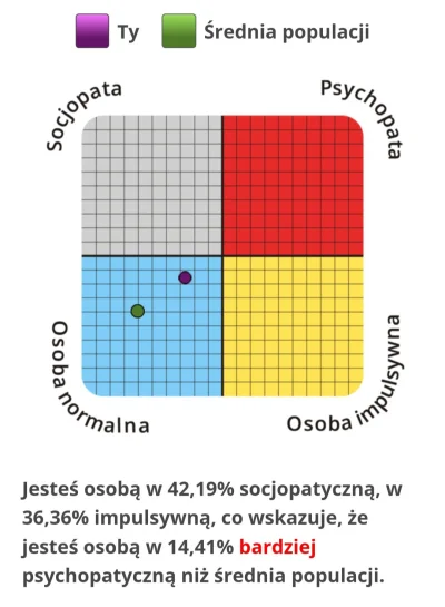 szynszyla2018 - Tak jak myślałam ( ͡° ͜ʖ ͡°)