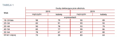 ch1nczyk - Czego brakuje mi w kontekscie ostatniej wypowiedzi Kaczynskiego o "dawaniu...