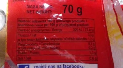 nalejmizupy - Ja tylko prawilnie przypominam, że zupka chińska od vifona ma 338 kcal ...