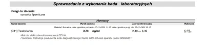 Syncu - Zaburzenia wzwodu, obniżenie popędu seksualnego i spadek aktywności seksualne...