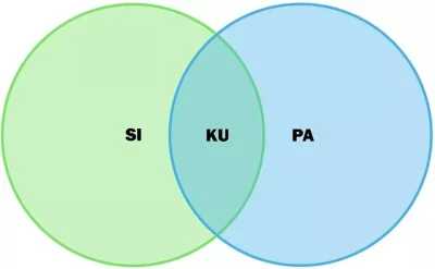 AndriejCh - Niebywałe jest to, jak obca jest nam złożoność świata w kturym żyjemy