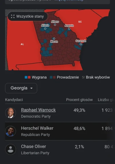 Ranage - Trzymaj się tam Gruzja
#usa