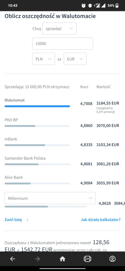 interpenetrate - @bb89: #!$%@? ale żeby aż 100euro? XD