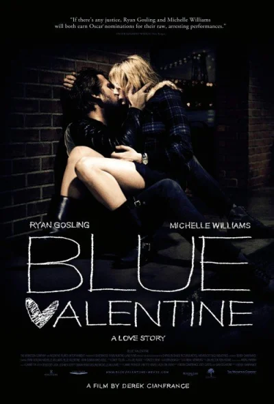 Szopin - Obejrzałem #bluevalentine
Główny bohater to taki #przegryw xD
Film sam w sob...