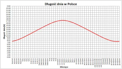 M.....i - > ej, ale zima to jeszcze z miesiąc

@Mesiashtenprawdziwy: ubieram się ju...