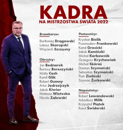 Dionizy_Zlotopolski - @first: Zmyliła mnie ta grafika, nie będzie jednak Karbownika. ...