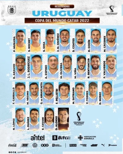 smialson - Skład Urugwaju na MŚ 
#mecz #ms2022 #mundial
