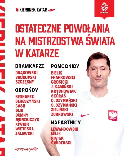 zteekone - @Cosipi: @FantaZy: przecież trzech bramkarzy jedzie (Drągowski, Skorupski,...