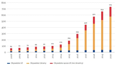 D1_MIRAS - > Inflacja 24%, ludzie czy wy w ogóle zastanawiacie się o czym ku#wa mówim...