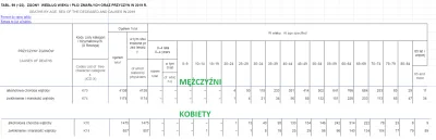 j.....e - ALKOHOL ZABIJA MĘŻCZYZN
Czy szerzenie medycznie szkodliwych kłamstw przez ...