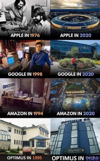 luxkms78 - #apple #google #amazon #optimus #1976 #1994 #2020 #1998 #1995