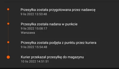 Veuch - Przesyłka z Warszawy do Warszawy utknęła na weekend w magazynie.
Ja to mam w ...