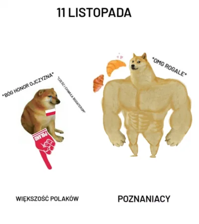 kerfusuwu - juz pod siedziba wykopu ( ͡° ͜ʖ ͡°)

#wykop #rogale #poznan #heheszki