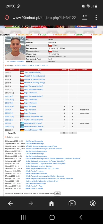 janusz-lece - @Ziqsu: przeciez on przez ostatnie 2 lata byl poza pilka