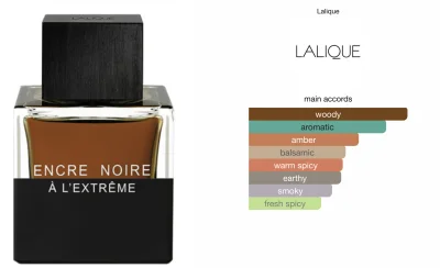Barcol - Encre Noire A L'Extreme Lalique #18

Kto z Was kojarzy moje wpisy lub kome...
