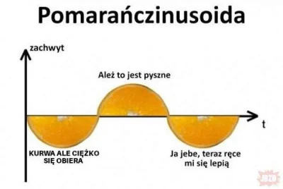 SynGilgamesza - #heheszki #humorobrazkowy