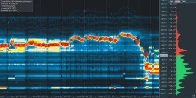 Julass - #bitcoin #kryptowaluty