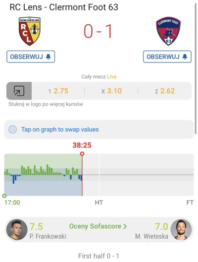 Matioz - Polska gurom xd

#mecz #ligue1 #pilkanozna