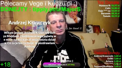 Bart-Max - "Ma racje rafauek" to co do wątpliwości kto steruje kanałem ;) 
#kononowi...