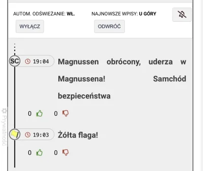 lukasz-lux - Magnusen #!$%@? Magnusena

#powrutcontent #f1