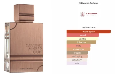 Barcol - Amber Oud Tobacco Edition Al Haramain Perfumes #20

Druga dekadnica na tag...