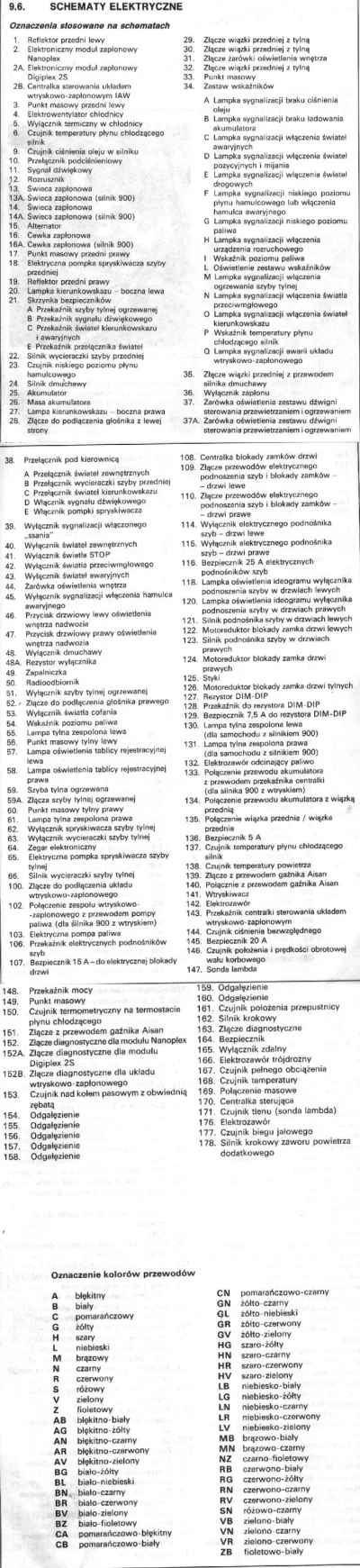 KyloW13 - @wielowitamin i objaśnienia: