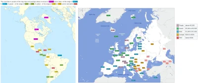 Pan_Buk - Średnie miesięczne zarobki netto w:
Europie (euro)
Amerykach (dolarze ame...