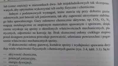 Persilwgelu - @shroon: ale spawa się mieszanką z azotem, ale to jest MAG, a nie MIG
...