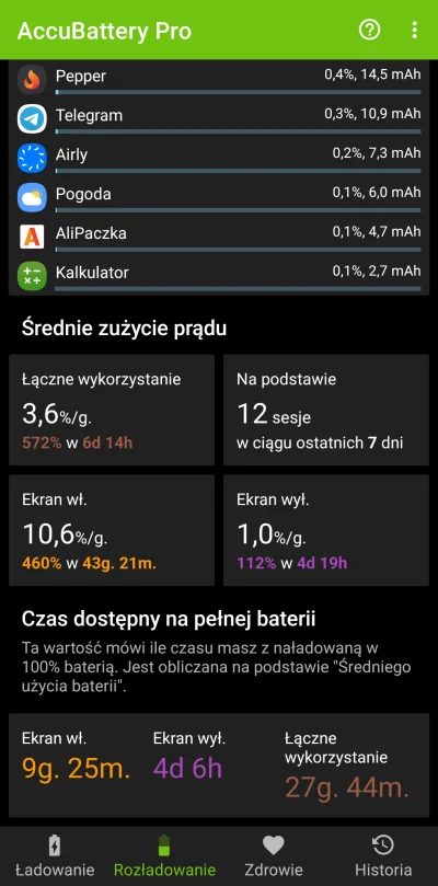 cukru - @Nie4tzsche4: Cały komentarz jest o A52s. Od tamtego czasu porzuciłem zabawy ...