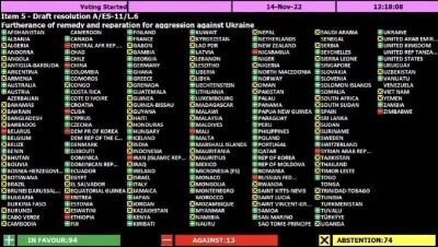 Pshemeck - Głosowanie ZO ONZ za rosyjskimi reparacjami dla Ukrainy. Węgry ZA, Izrael ...