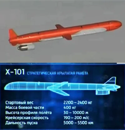 ontime - @Xalpen: Tak, o ile z Białorusi był ostrzał i to przez przerobione S-300. 
...