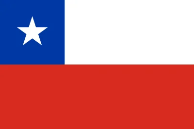 thority - Czy byłeś kiedyś w Chile?¯\\(ツ)\/¯
#mecz 
#chile